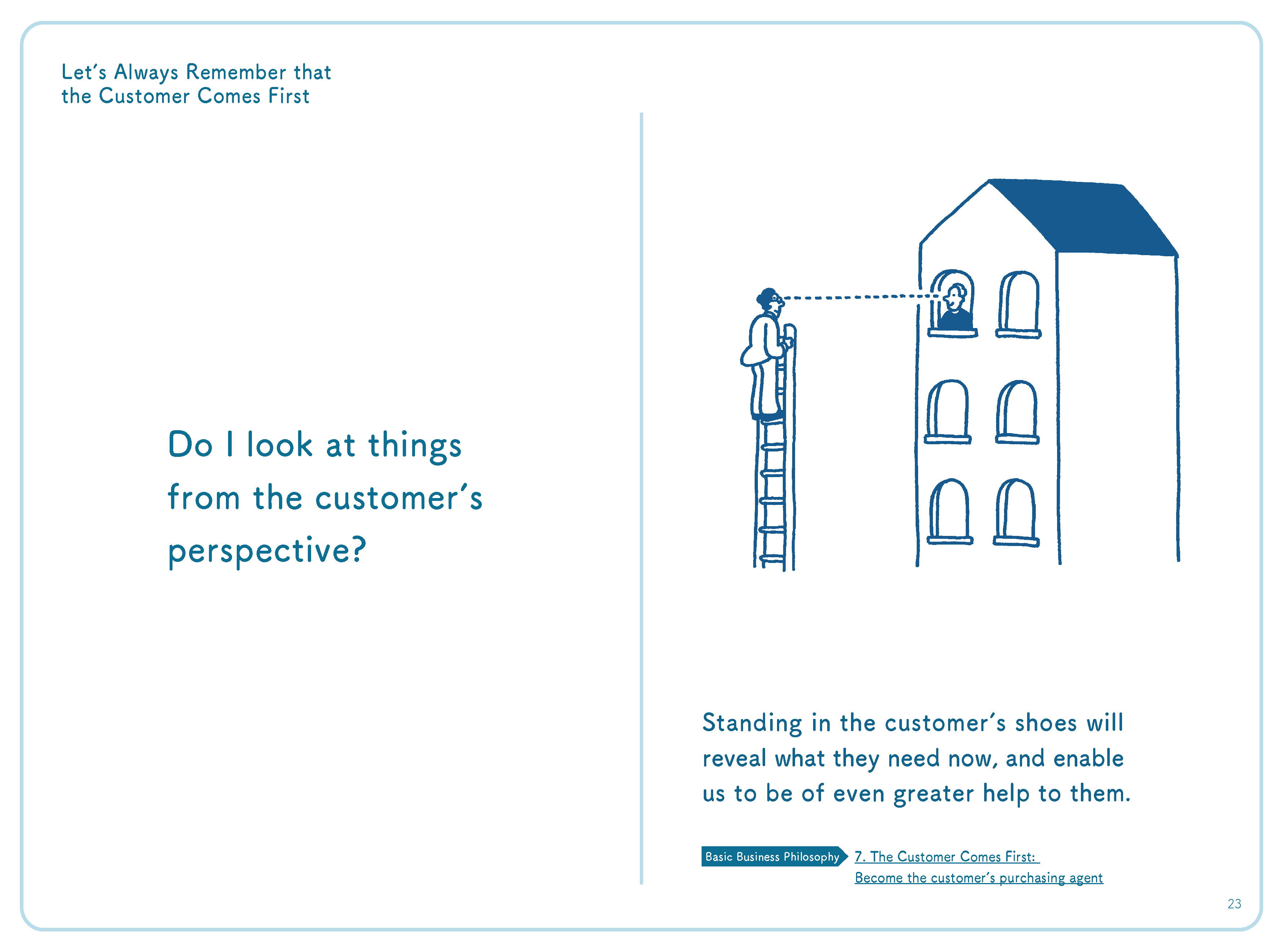 Do I look at things from the customerʼs perspective?