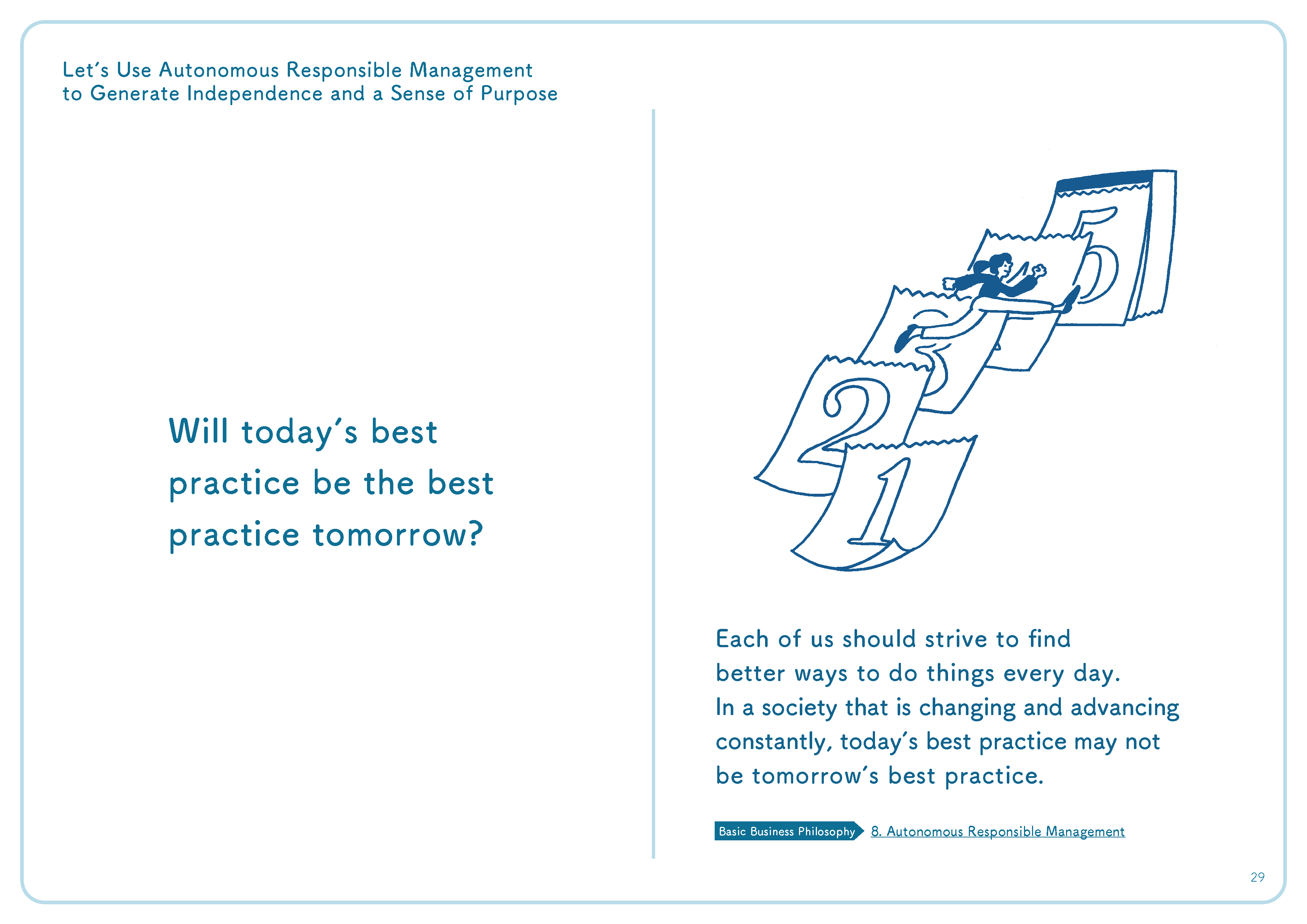 Will todayʼs best practice be the best practice tomorrow?